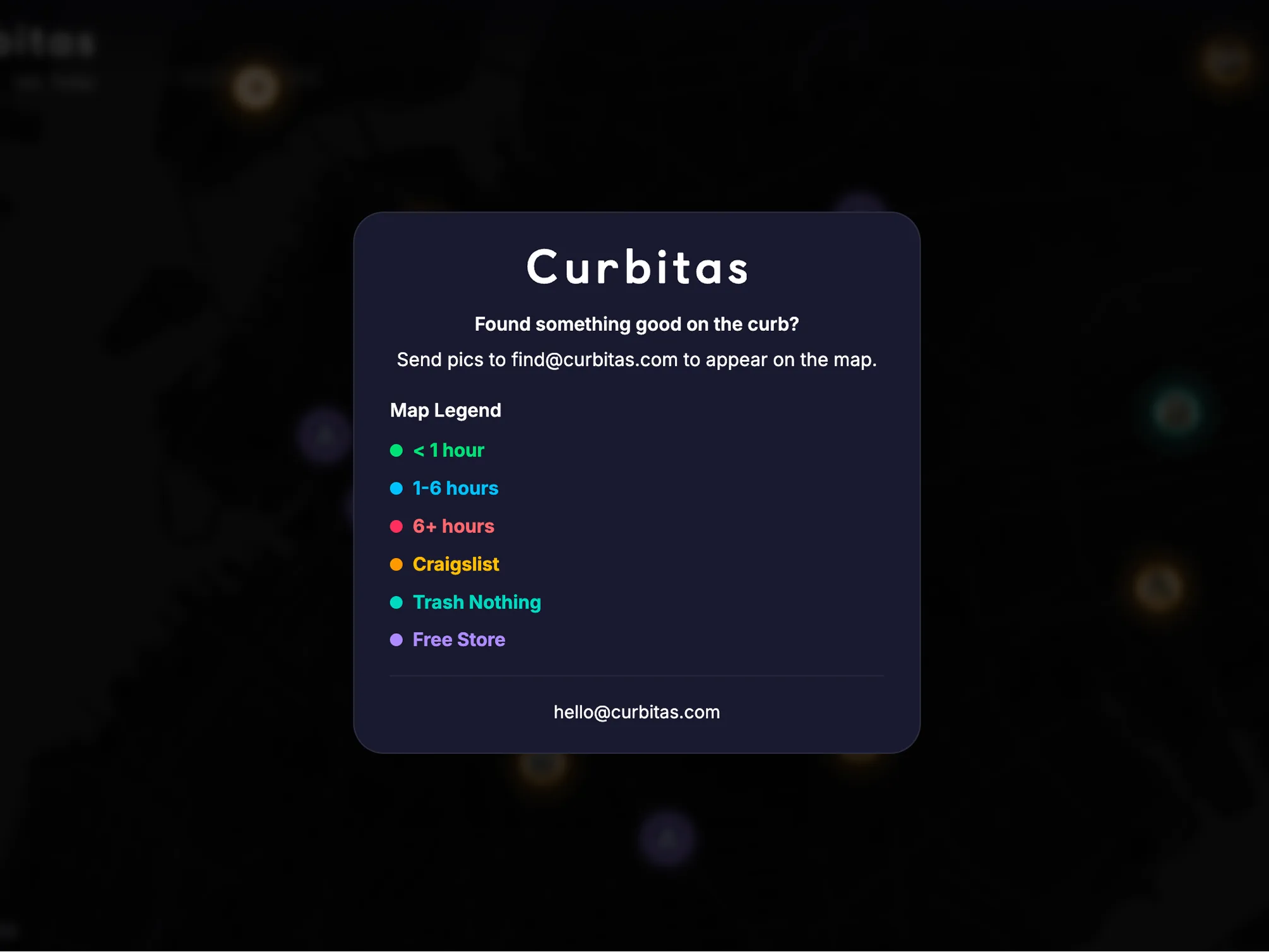Curbitas